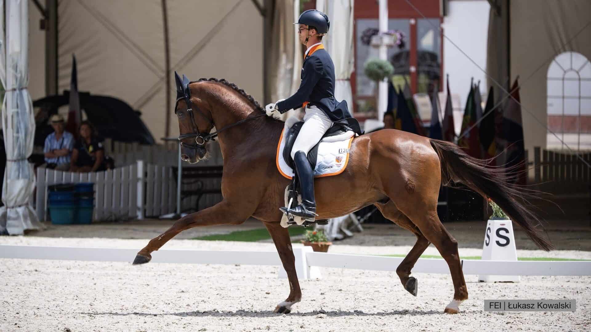 Marten Luiten Europees kampioen